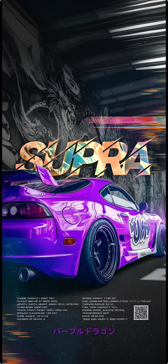 Project five